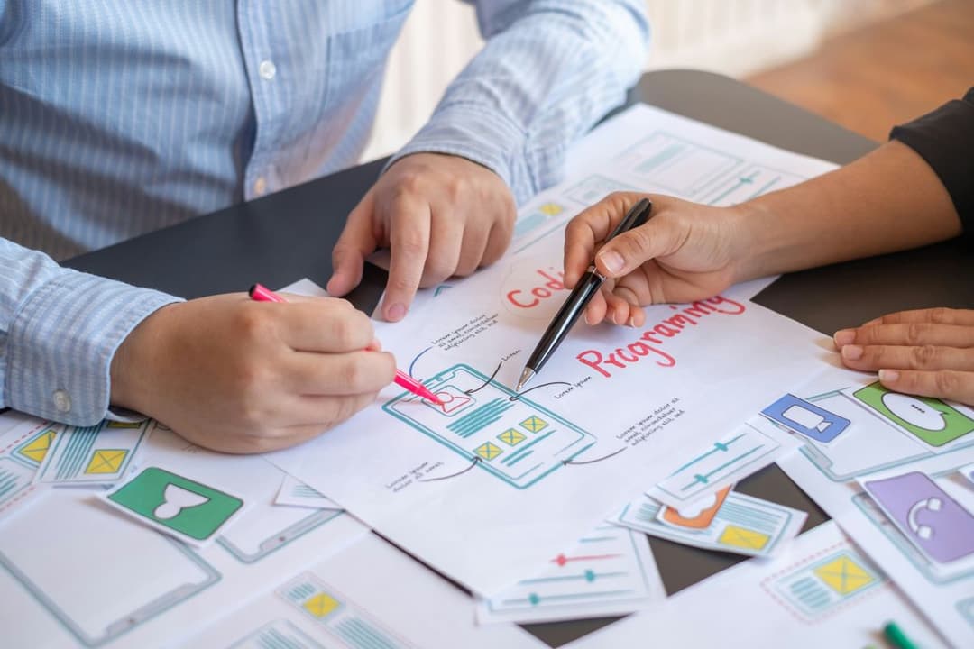 Product/Service Sprint